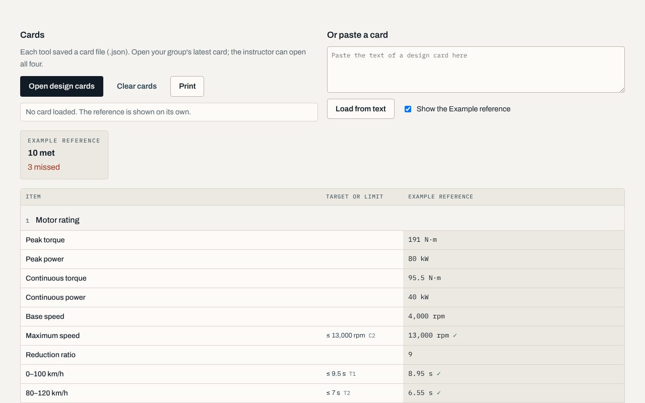Screenshot of the Design Card Viewer