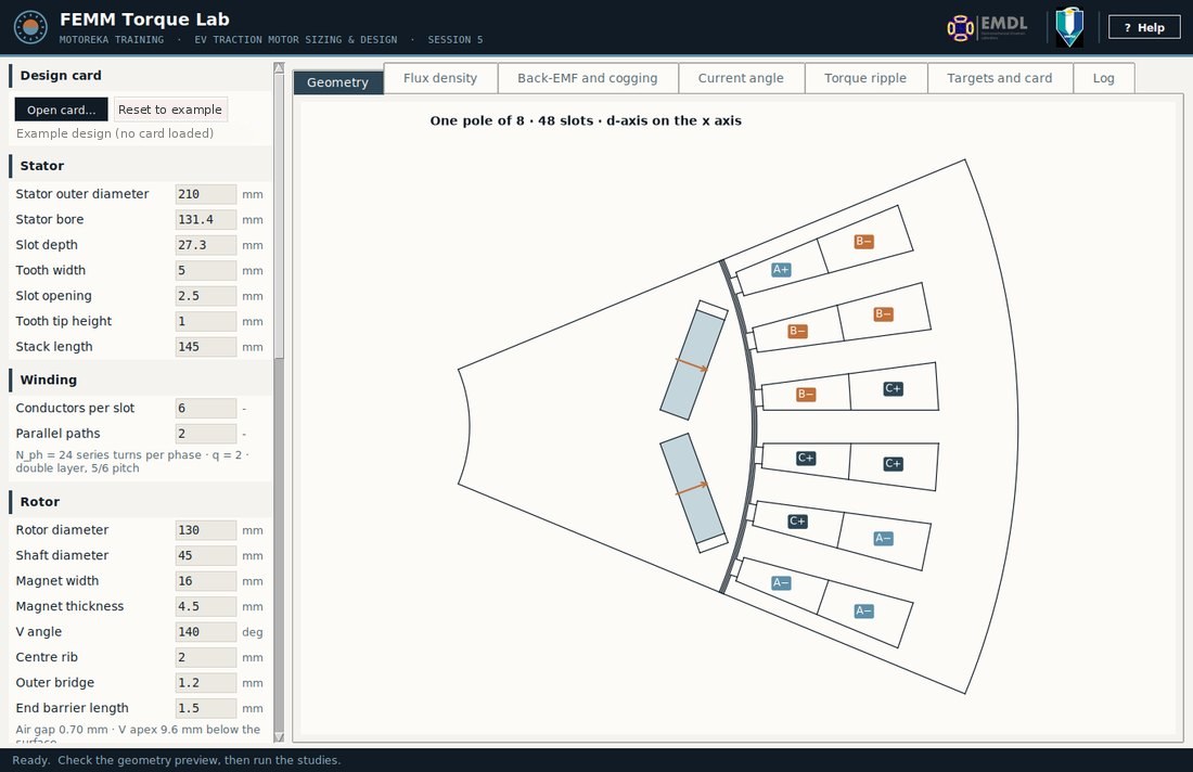 Screenshot of the FEMM Torque Lab