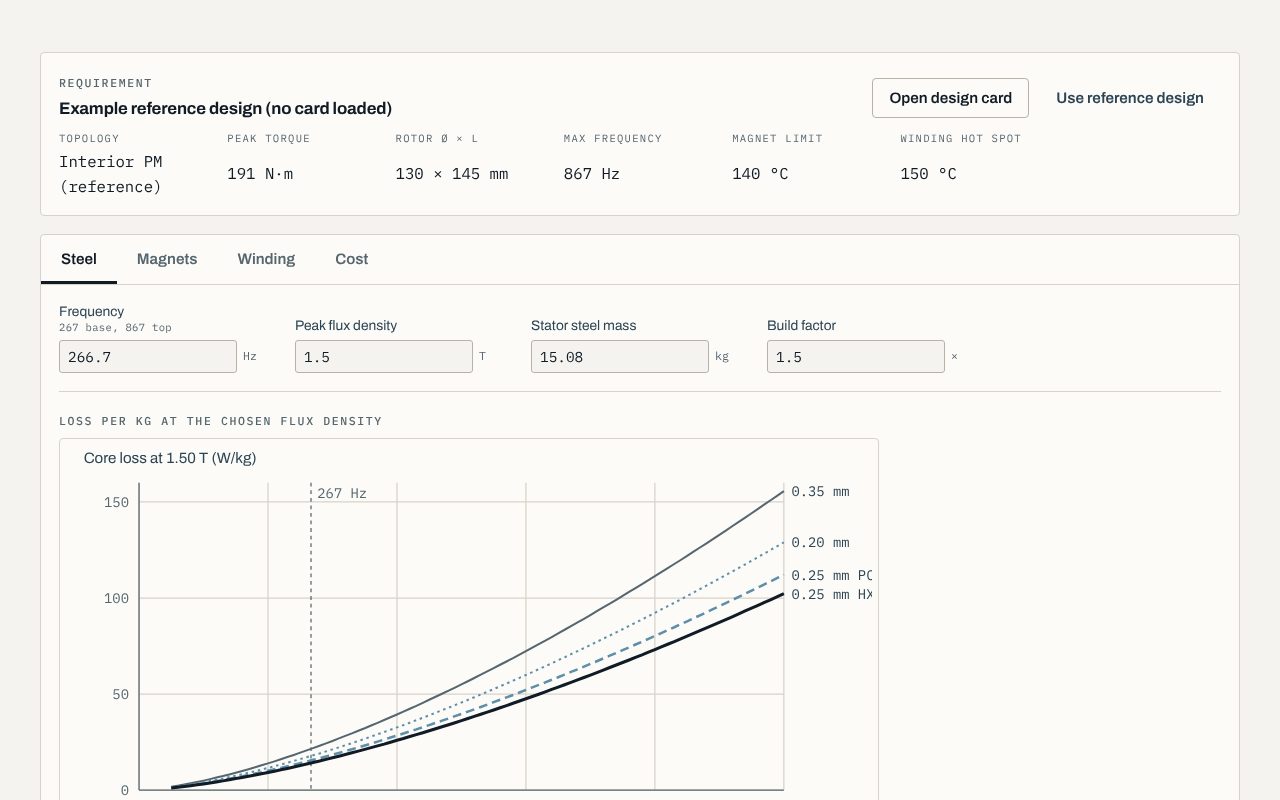 Screenshot of the Materials Explorer