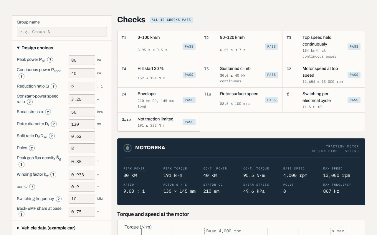 The Sizing Calculator: target checks and the design card
